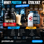 Whey vs Izolyat Protein B l dcisi - İdman qidaları